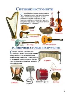 Название всех струнных клавишных музыкальных инструментов