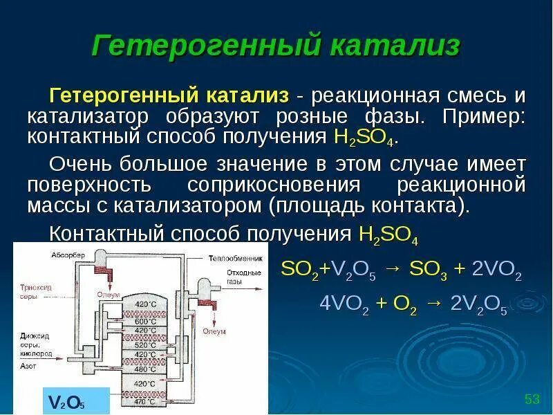 Катализ. Гомогенный катализ. Гетерогенный катализ. Катализаторы химических процессов. Примеры катализаторов. Катализаторы в химии примеры. Каталитическим реакциям относится