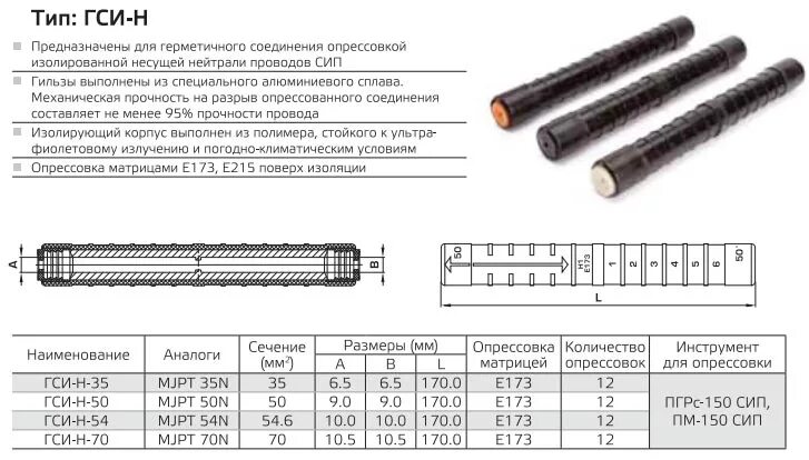 Соединение сип между собой