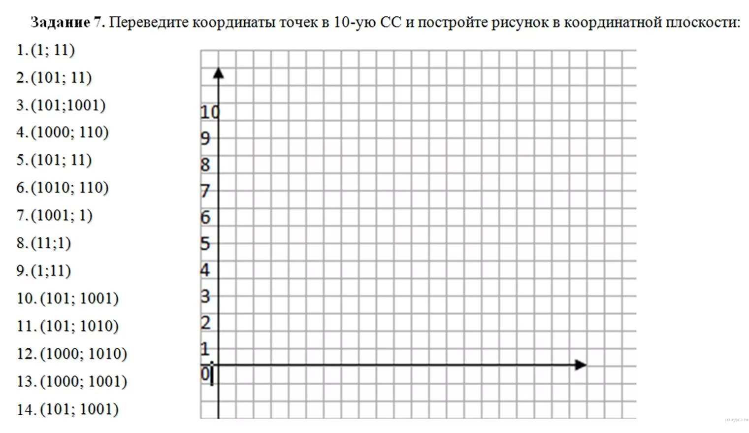 Координаты в минутах перевести. Задание рисование по координатам. Координаты точек задания. Система координат задания. Координатная сетка в математике.