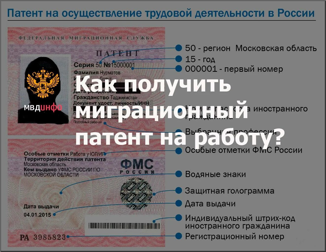 Патент для иностранных граждан. Патент документ. Трудовой патент. Патент для мигрантов. Гражданам таджикистана нужен патент
