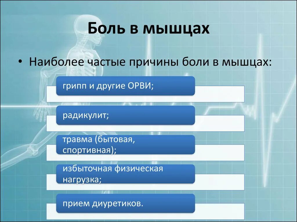 Причины возникновения болей в мышцах. Боль в мышцах отчего. Почему болят мышцы.