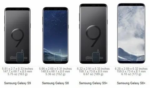 Samsung galaxy s9 размеры