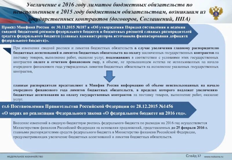 Внесение изменений в бюджет. Лимиты бюджетных обязательств это. Увеличение лимитов бюджетных обязательств. Заявка на увеличение лимитов бюджетных обязательств.