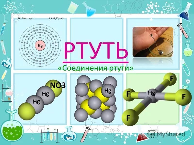 Молекула ртути. Строение молекулы ртути. Соединения ртути. Структура ртути.