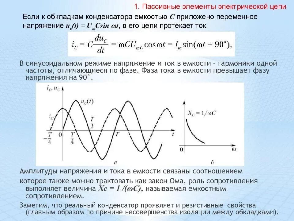 Почему изменяется напряжение. Форма амплитуды силы тока. График переменного синусоидального тока. Сдвиг фаз синусоидального тока. Как найти начальную фазу тока в цепи.