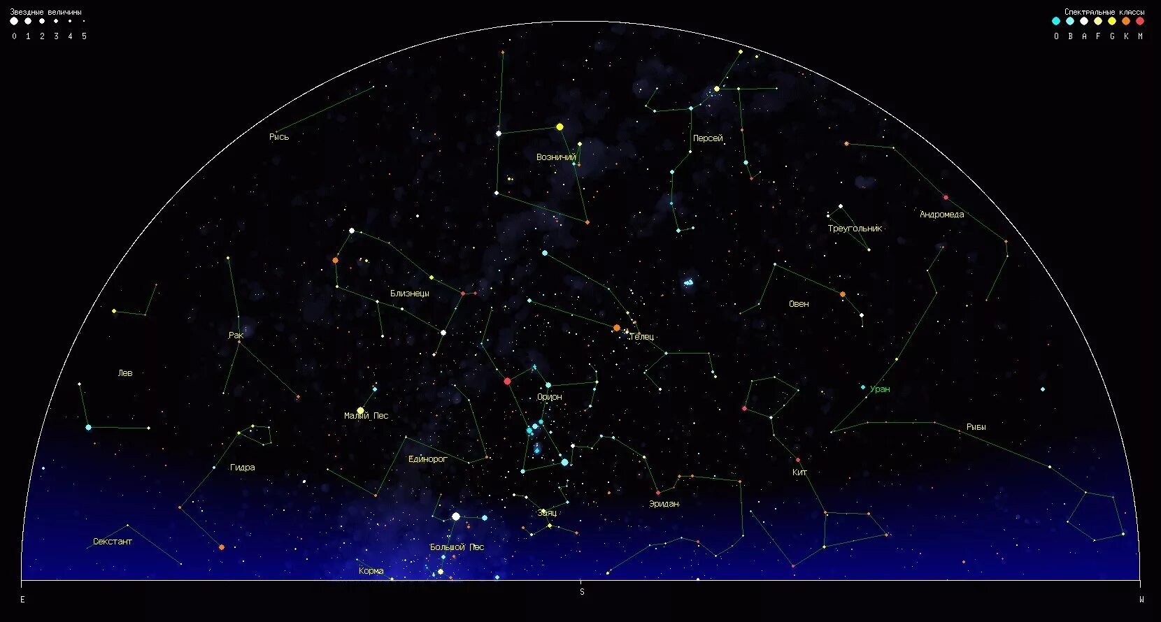 Созвездия летнего неба Северного полушария. Карта звёздного неба Северное полушарие большая Медведица. Орион на карте звездного неба Северное полушарие. Видимые созвездия Северного полушария. Звездное небо какие созвездия