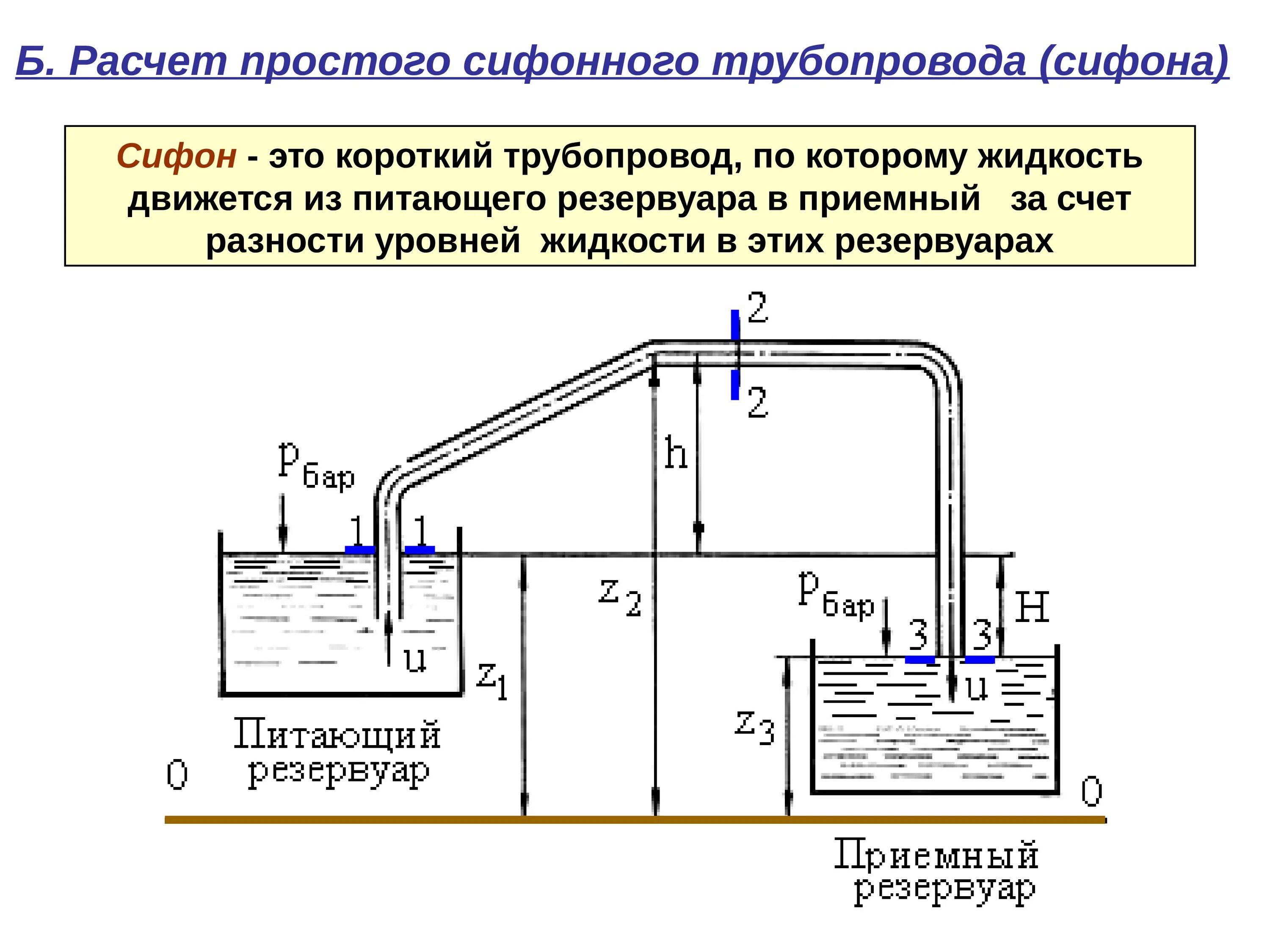 Сифонный трубопровод схема. Сифонный трубопровод гидравлика. Расчет гидравлики системы трубопровода. Гидравлический расчет трубопровода гидравлика.