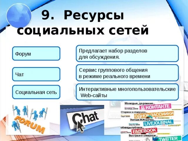 Информационные ресурсы социальные сети. Набор разделов для обсуждения. социальные ресурсы. социальный ресурс примеры. социальные ресурсы примеры.