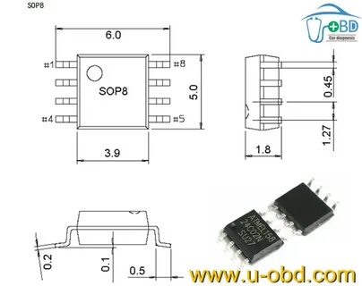 Sop 8