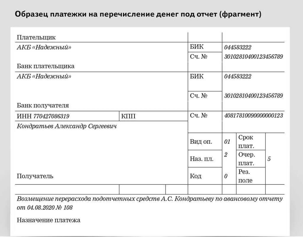 Ежемесячно текущие платежи. Что нужно прописывать в платежном поручении в назначении платежа. Пример назначения платежа в платежном поручении. Назначения платежа при переводе платежным поручением в подотчет. Подотчет на карту сотрудника с расчетного счета Назначение платежа.