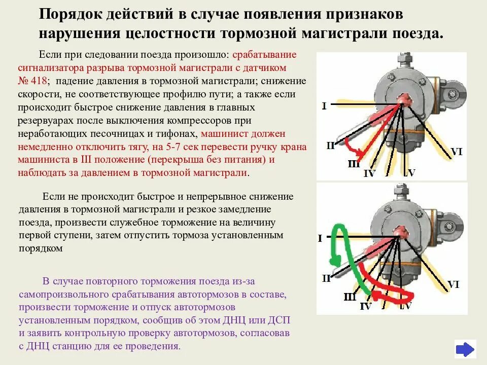 При включении установки кондиционирования после отправления поезда. Давление в тормозной магистрали. Случаи нарушения целостности тормозной магистрали. Падение давления в тормозной магистрали. Целостность тормозной магистрали.