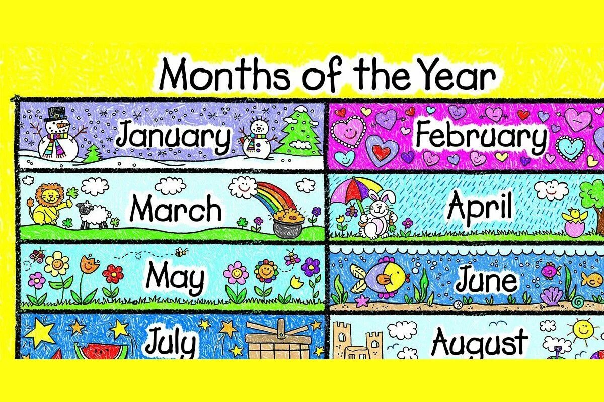 Месяца на английском. Months of the year. Months in English. Месяца на английском карточки. Сайт months