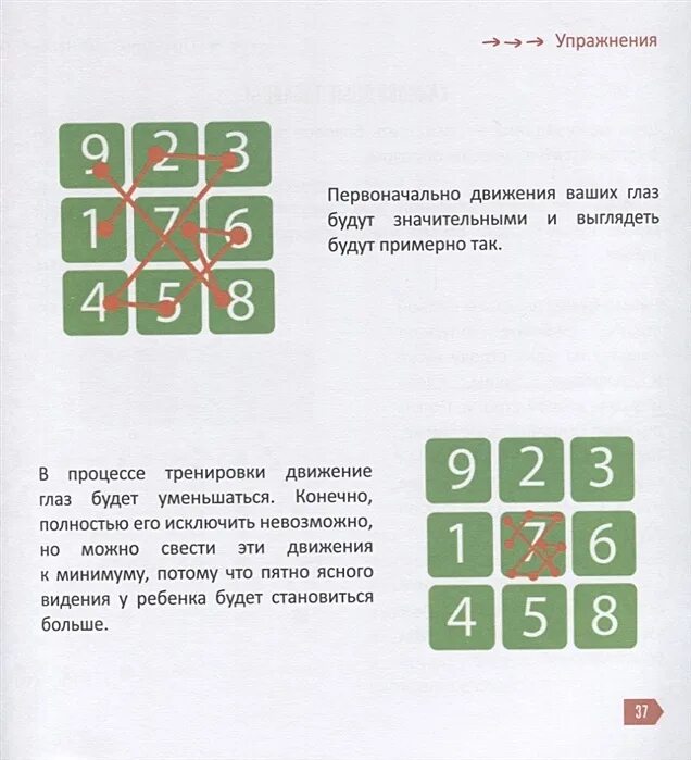 Как научить ребенка читать и понимать