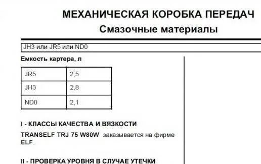 Масло КПП Ларгус 1.6. Объём масла в двигателе Ларгус 16 клапанов. Объем масла КПП Ларгус 16 клапанов. Объем кпп рено логан