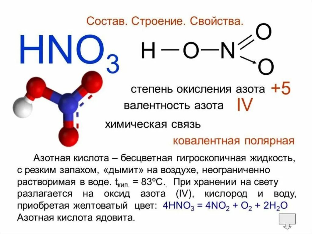 Элемент hno3
