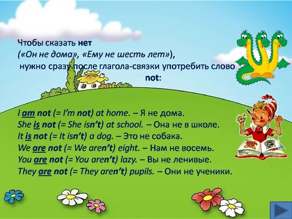 Как объяснить ребенку глагол to be. Глагол to be в английском языке 2. глагол to be для детей. глагол to be объяснение для детей. to be объяснение для детей.