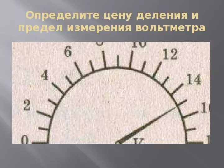 Предел измерения шкалы вольтметра. Предел измерения амперметра. Определить предел измерения вольтметра. Определите цену деления вольтметра. Какова цена деления вольтметра изображенного