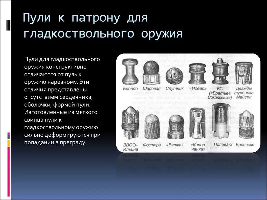 Конструкции пуль 12 калибра. Пули для ружья 12 калибра название. Классификация патронов 16 калибра. Классификация калибров патронов для гладкоствольного оружия. Экспансивный рост это