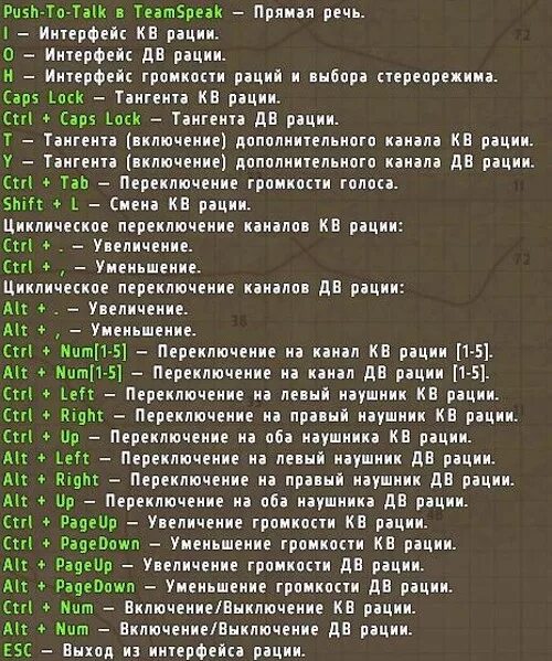 Управление Арма 3 клавиатура. Управление Арма 3. Arma 3 управление. Арма 2 управление. Forum bh