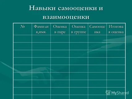 Самооценка взаимооценка