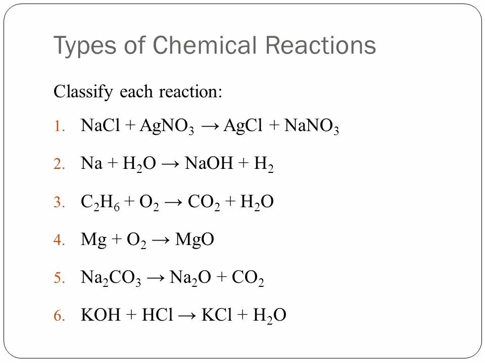 Types of Chemical Reactions. Chemical Reaction classification. Chemistry Reaction. Types of Reactions Chemistry. Na na2o2 na2o naoh nacl