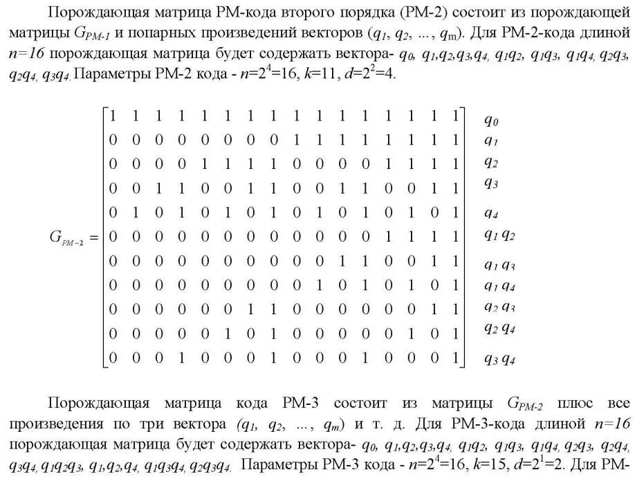 Код 15 5. Проверочная матрица кода Хэмминга. Порождающая матрица кода Хемминга 15 11. Порождающая матрица кода Хемминга 15 7. Порождающая матрица кода Хемминга 8 4.