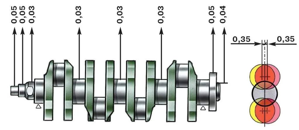 Стандартные валы. Диаметр коренных шеек коленвала ВАЗ 2112. Размеры шеек коленвала ВАЗ 2110. Коленчатый вал ВАЗ 2108 чертеж. Номинальный размер шейки коленвала ВАЗ 2110.