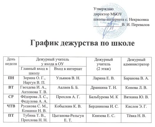 "Таблица. График. Диаграмма"