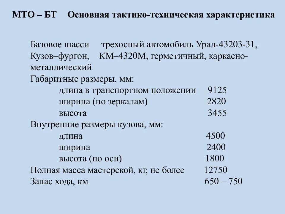 Урал 43203-31. Урал-4320 технические характеристики. Урал 4320 бортовой технические характеристики. Шасси урал-4320-0001951-40. Урал 4320 31 схема.