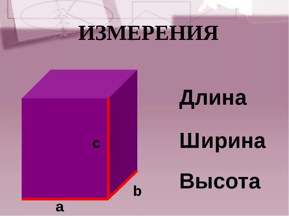 Измерения ширина. Длина ширина высота. Высота ширина глубина. Измерение длины ширины и высоты. Высота ширина толщина.