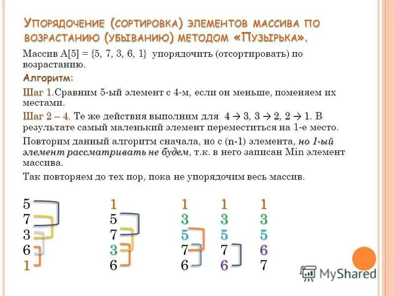 Удаление элемента массива c