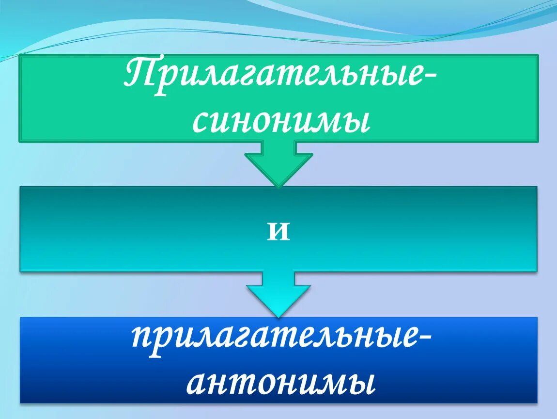 .Прилагательные-синонимы и прилагательные-антонимы.. Синонимы и антонимы прилагательных. Синонимы прилагательные 3 класс. Имена прилагательные антонимы. Прилагательные синонимы в тексте