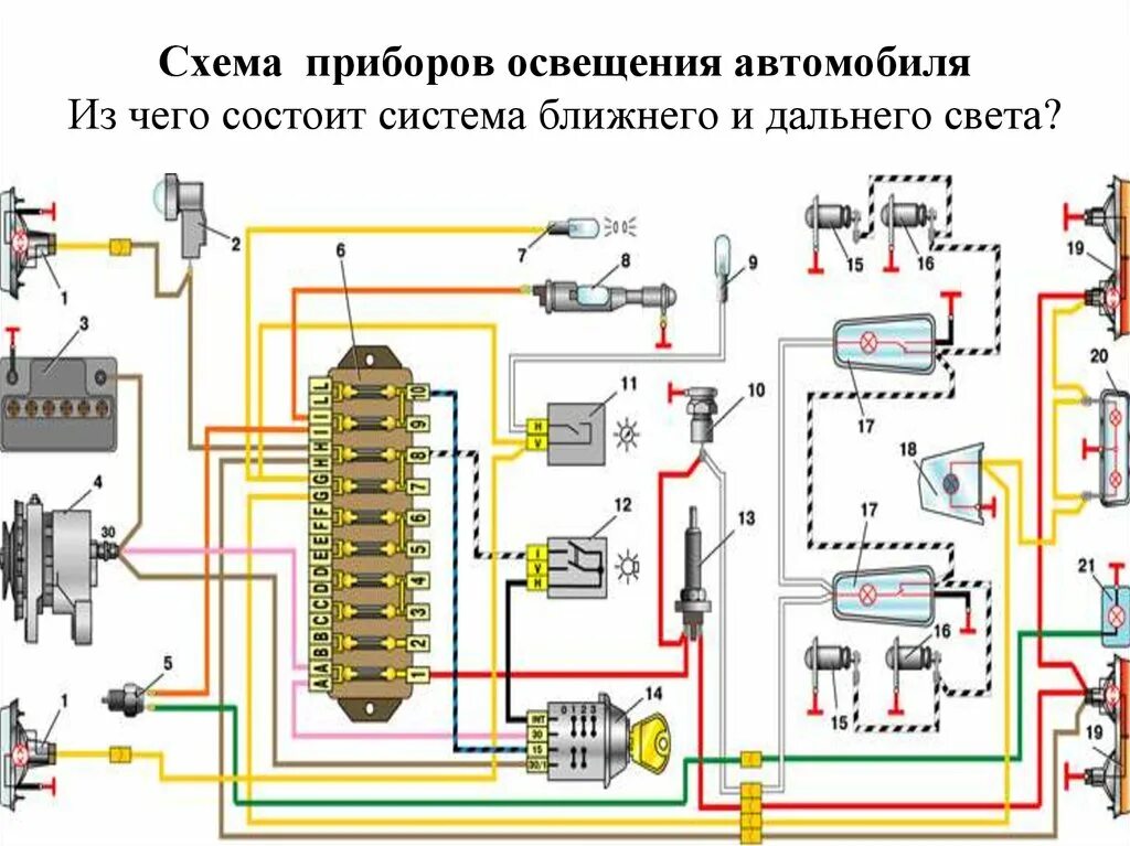 Схема соединения ближнего и дальнего света 2106. Электрооборудование ВАЗ 2106 лампы ближнего и дальнего света. Электрическая схема ВАЗ 2101 фары. Схема включения световой сигнализации автомобиля. Системы световой и звуковой сигнализации