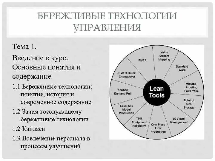 Метод lean в управлении проектами Lean Manufacturing Inspirational Quotes. QuotesGram Lean manufacturing, Business