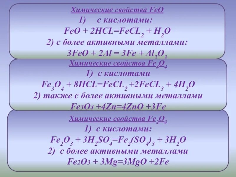 Fe3 с кислотами. Feo+HCL. Химические свойства fe203. Химические feo.