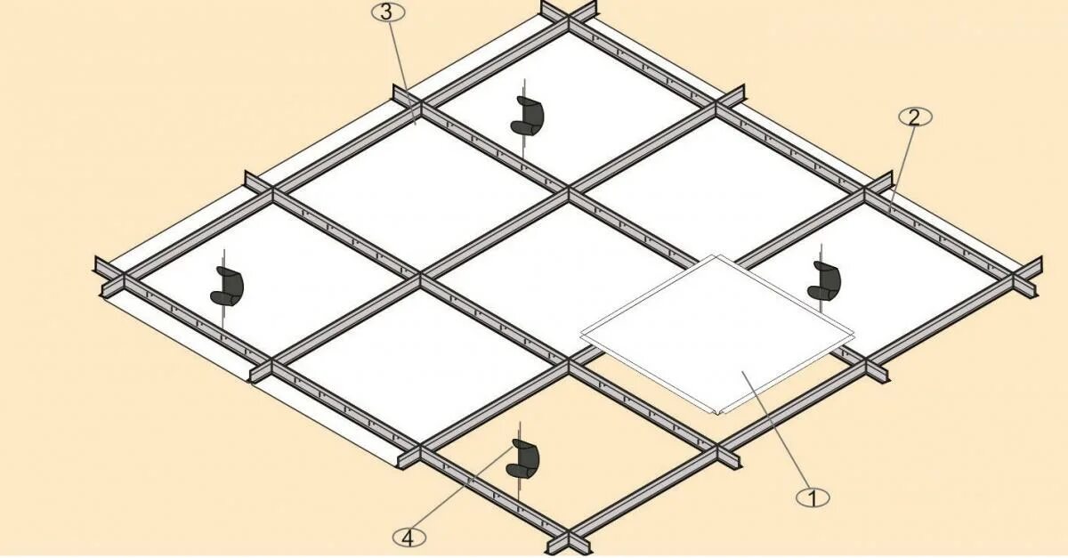 Крепление подвесного потолка Армстронг. "Подвесной потолок типа "Армстронг" INGERMAX ap600ac/90` ZN Medical". Схема крепления подвесного потолка Армстронг. Подвесной потолок Армстронг 600х600 ревит. Сборка потолка армстронг