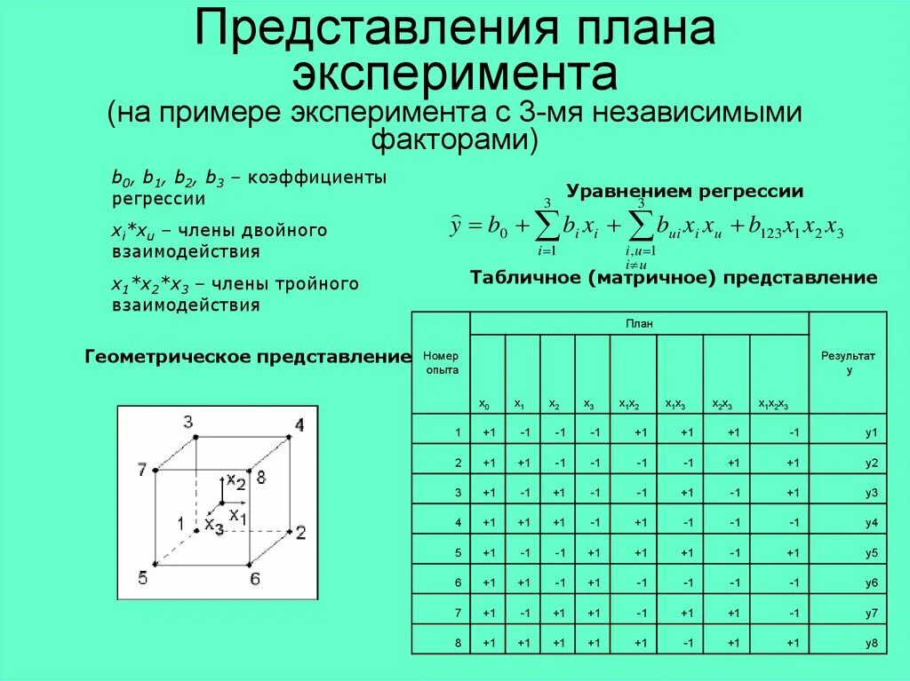 Матрица планирования эксперимента 2к. Матрица планирования эксперимента для 3 факторов. Таблица 5 факторного эксперимента. Планирование трехфакторного эксперимента пример. Матрица регрессии