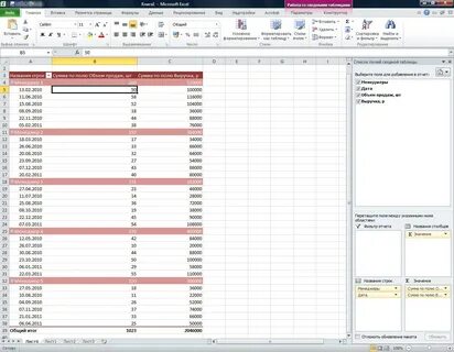 Сводный анализ в excel