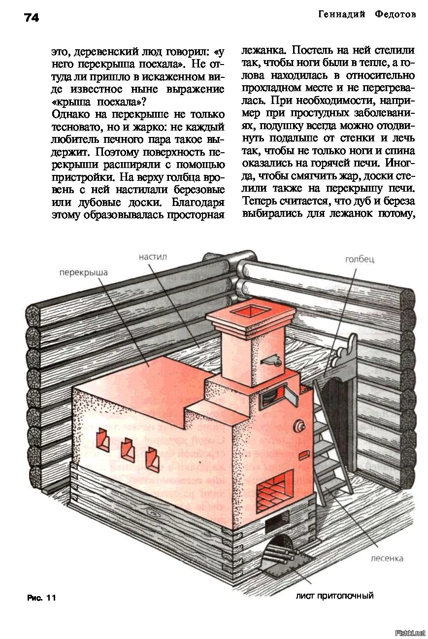 Голбец у печи. Русская печь голбец полати. Дверь голбец. Голбец в избе. Голбец в русской избе.