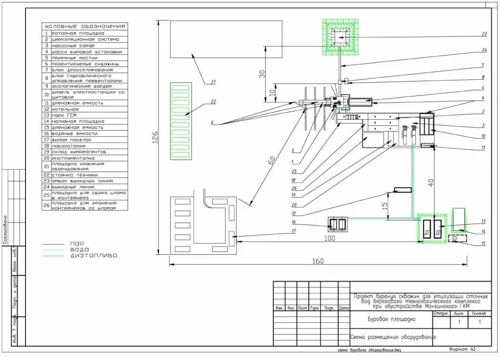Конструкция скважины гтн. Типовой проект шламовой насосной 901-2-. Технологическая карта бурения скважин под сваи. Схема установки штангового скважинного насоса. Геологический разрез и конструкция скважины.