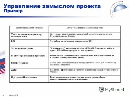 Общий замысел это