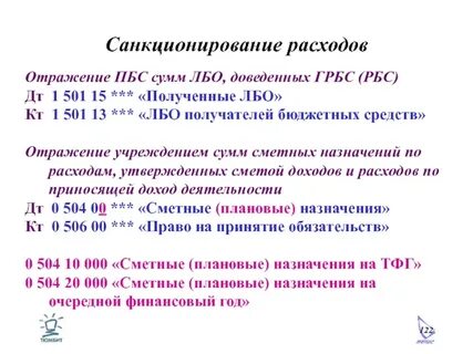 Санкционирование бюджетных учреждений