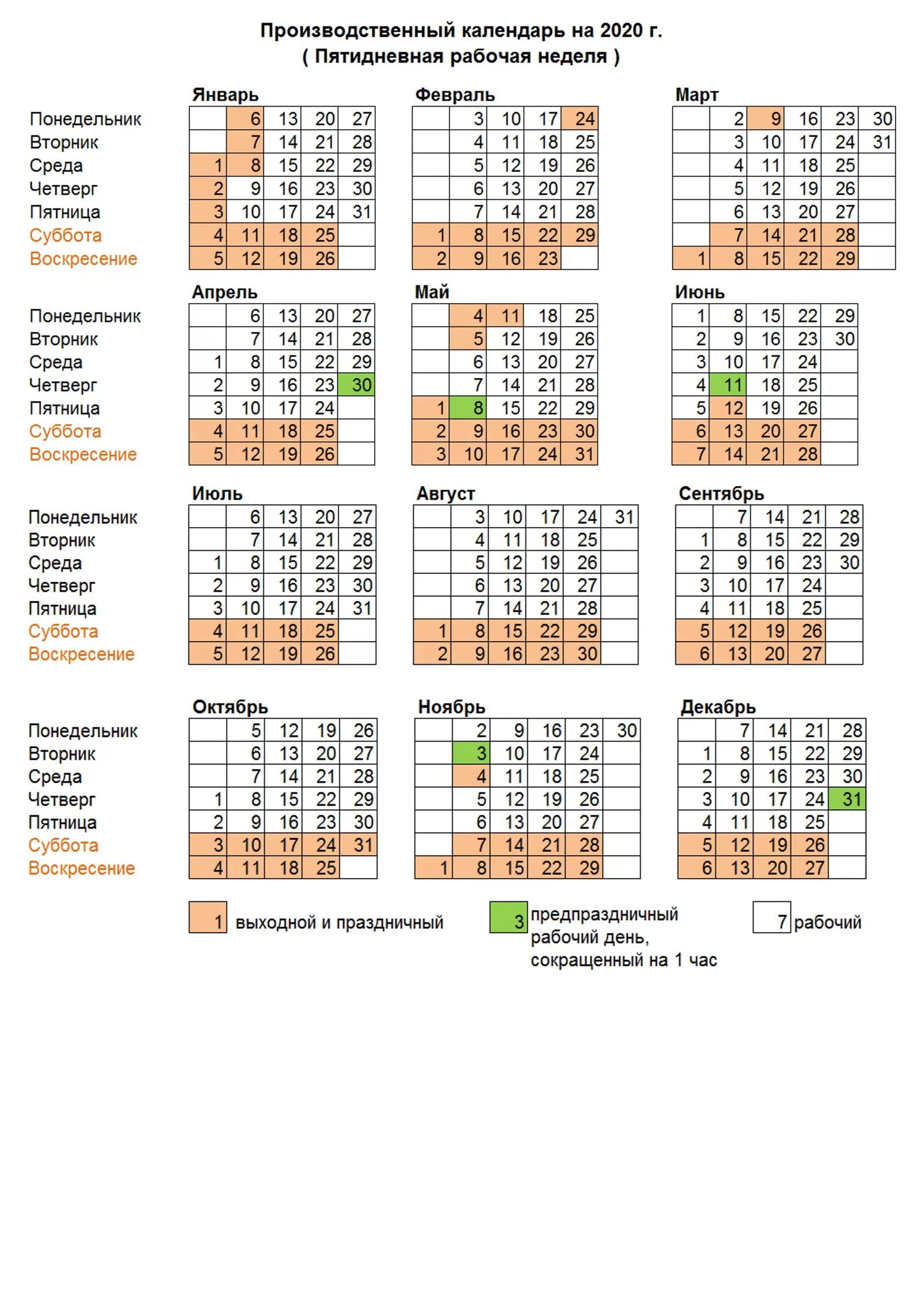 Производственный календарь для пятидневной рабочей недели. Производственный календарь на 2020 год при пятидневной рабочей. Норма часов 2020 год производственный календарь. Производственный календарь на 2023 для пятидневной рабочей недели. Апрель рабочие дни производственный календарь