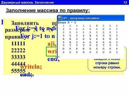 Вывести двумерный массив в виде таблицы