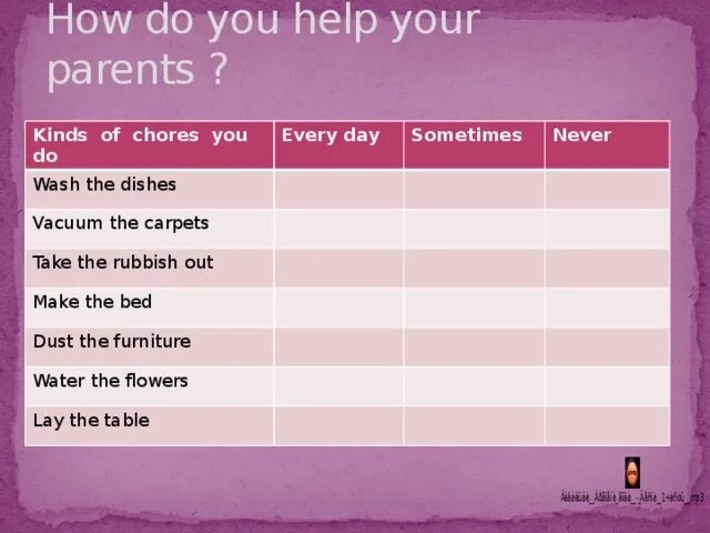 3 it when we home. Kinds of Chores. How do you help your parents. Household Chores английский to Wash. Household Chores упражнения.