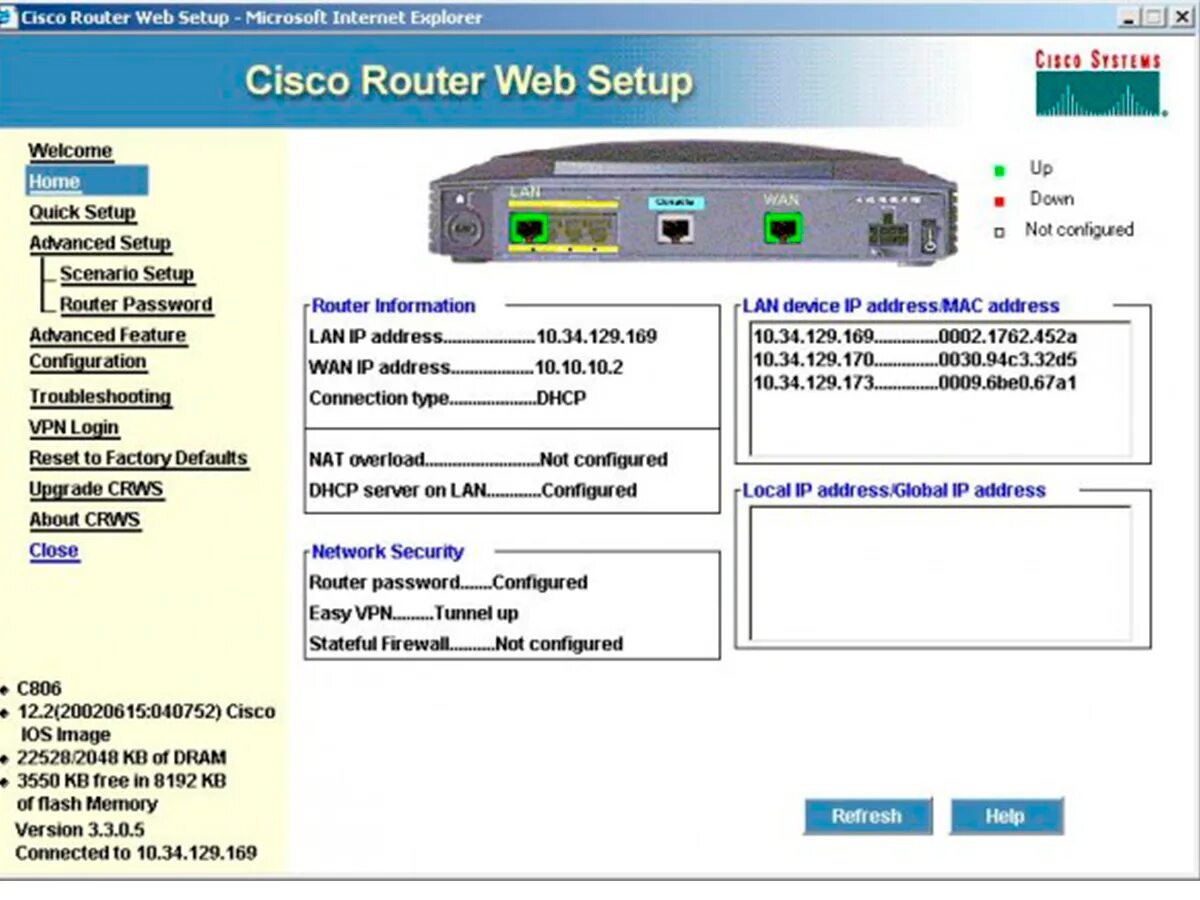 Cisco Router interface. Маршрутизатор Cisco 831. Web Интерфейс Cisco MDS 9148. Интерфейс роутера Cisco. Веб интерфейс сервер