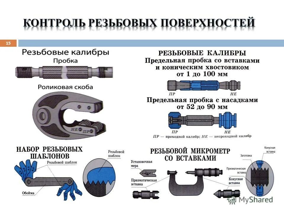 контроль качества обработки детали