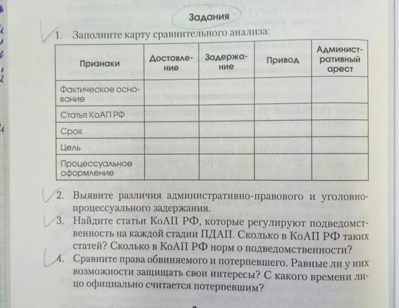 Карта сравнительного анализа. Заполните карту сравнительного анализа. Карта сравнительного анализа по административному праву. Заполните карту сравнительного анализа по административному праву. Заполните карту сравнительного анализа разных видов правовых актов.