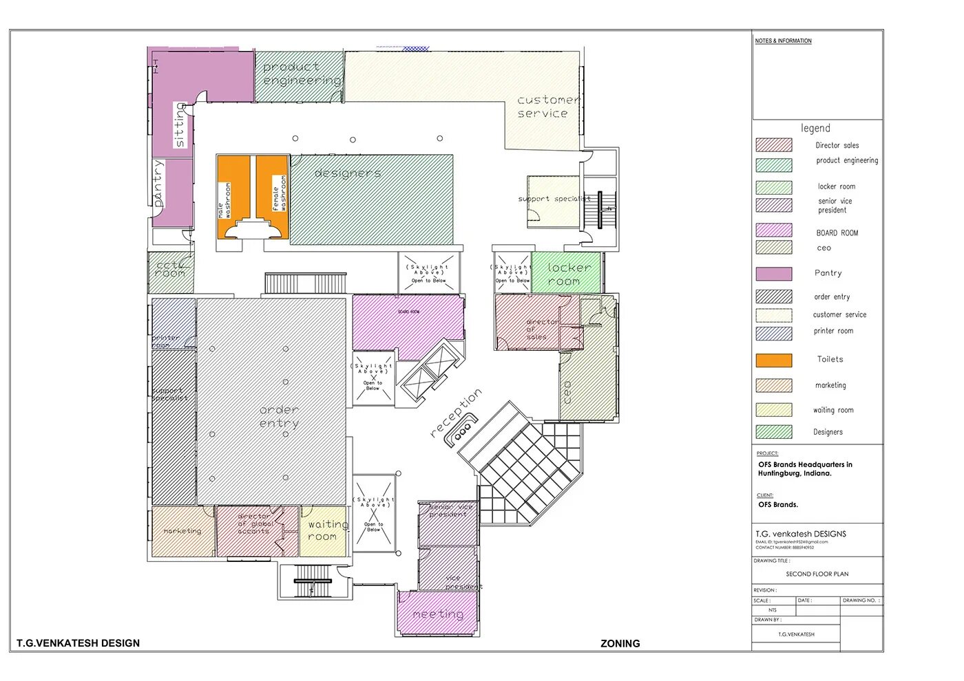 План зонирование участка по индивидуальным заданиям. Beach City Zone Plan. Building Plan Zone names. Zoning plan